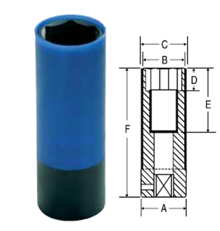 DIN-3121 SOQUETES DE IMPACTO DIN-3129 - Imagem 5